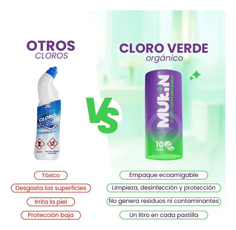 MUKIN - Cloro Verde Orgánico
